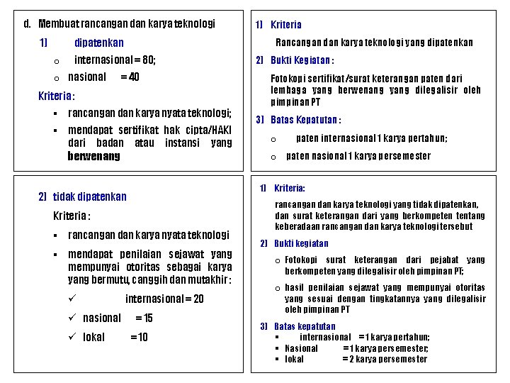 d. Membuat rancangan dan karya teknologi 1) dipatenkan o Rancangan dan karya teknologi yang