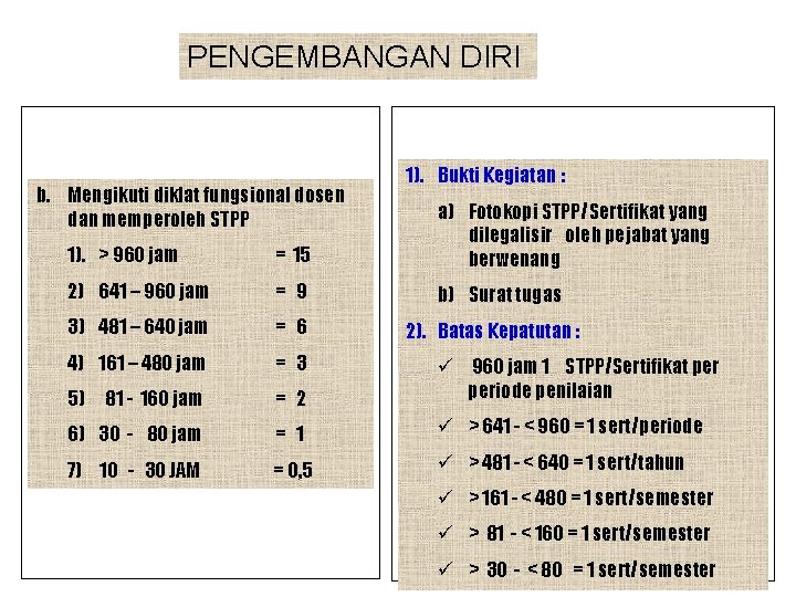 PENGEMBANGAN DIRI b. Mengikuti diklat fungsional dosen dan memperoleh STPP 1). Bukti Kegiatan :