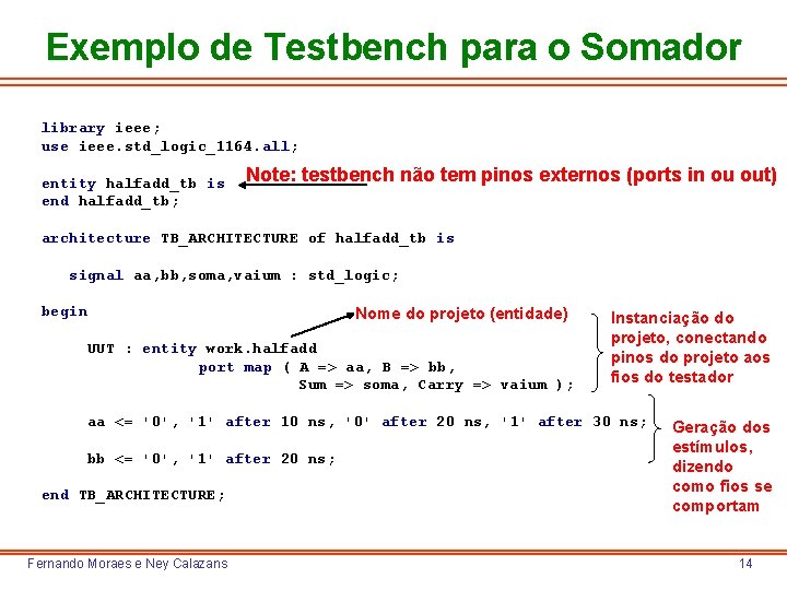 Exemplo de Testbench para o Somador library ieee; use ieee. std_logic_1164. all; entity halfadd_tb