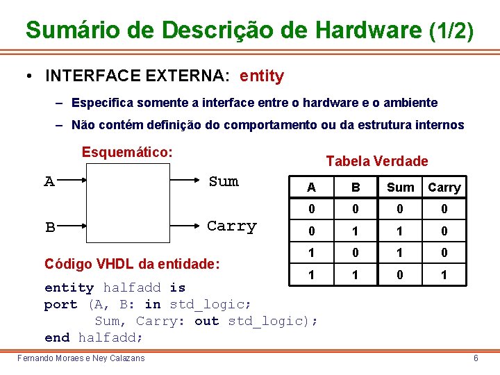 Sumário de Descrição de Hardware (1/2) • INTERFACE EXTERNA: entity – Especifica somente a