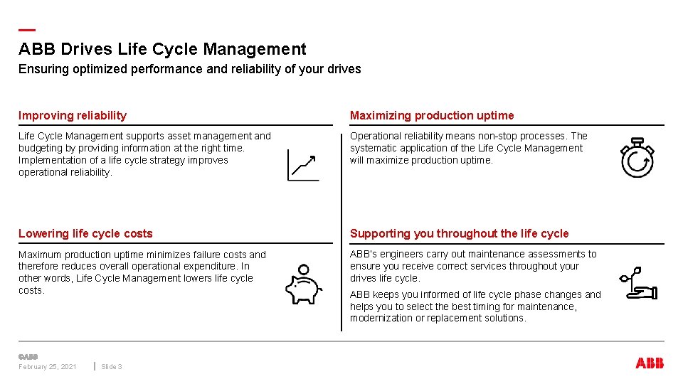 — ABB Drives Life Cycle Management Ensuring optimized performance and reliability of your drives