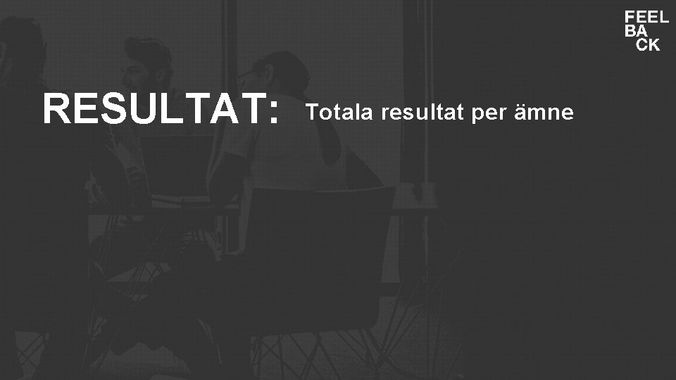 RESULTAT: Totala resultat per ämne 