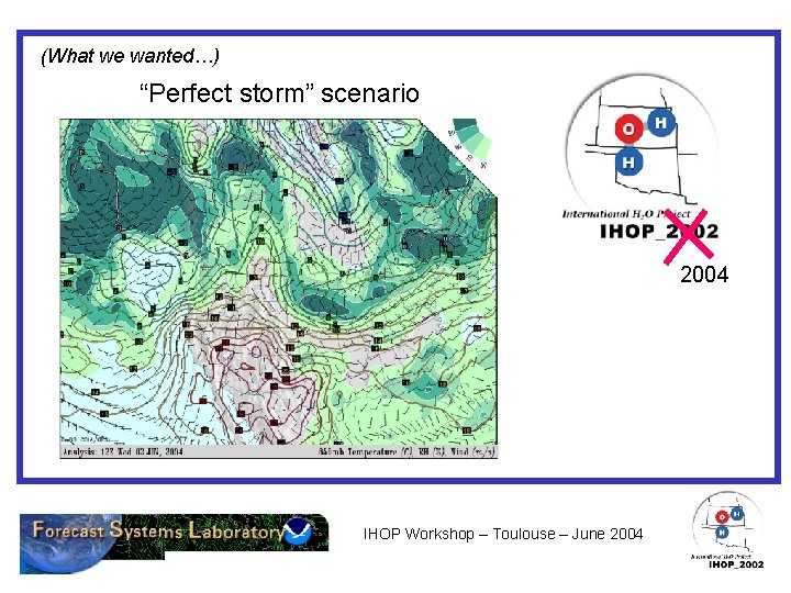 (What we wanted…) “Perfect storm” scenario 2004 IHOP Workshop – Toulouse – June 2004