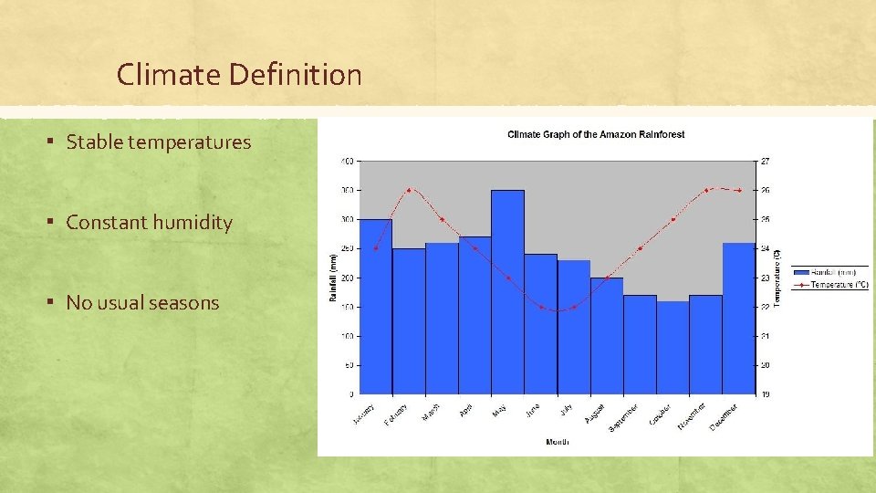 Climate Definition ▪ Stable temperatures ▪ Constant humidity ▪ No usual seasons 