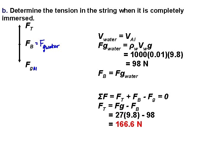 b. Determine the tension in the string when it is completely immersed. FT FB