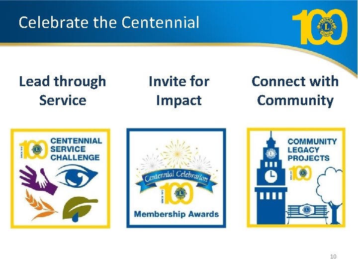 Celebrate the Centennial Lead through Service Invite for Impact Connect with Community 10 