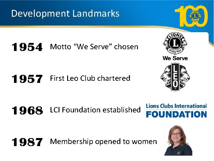 Development Landmarks Motto “We Serve” chosen First Leo Club chartered LCI Foundation established Membership