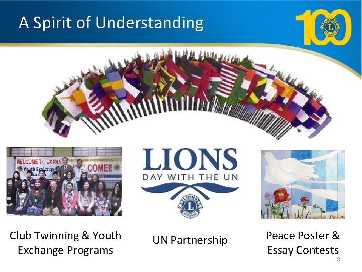 A Spirit of Understanding Club Twinning & Youth Exchange Programs UN Partnership Peace Poster