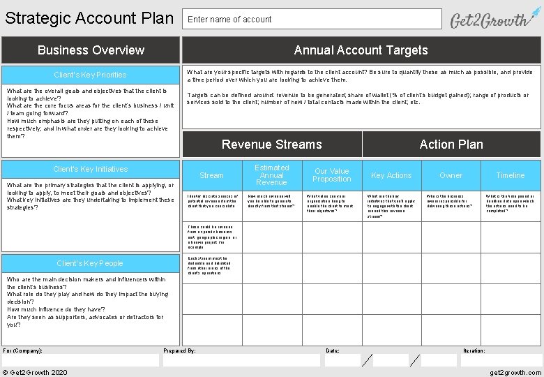 Strategic Account Plan Enter name of account Business Overview Annual Account Targets Client’s Key