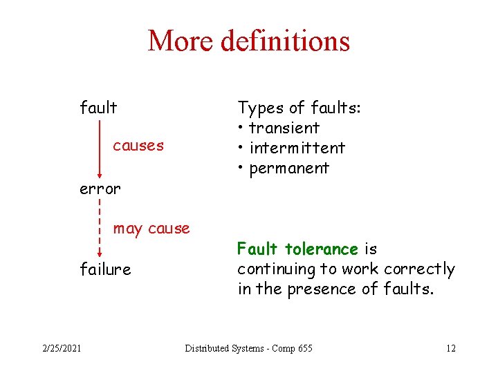 More definitions fault Types of faults: • transient • intermittent • permanent causes error