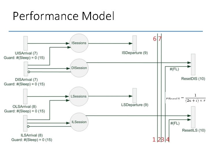 Mobility Management in Wireless Mesh Networks Utilizing Location