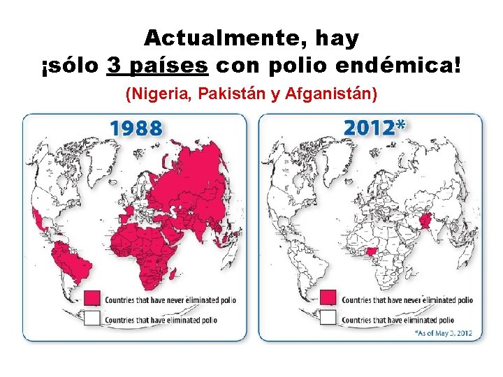 Actualmente, hay ¡sólo 3 países con polio endémica! (Nigeria, Pakistán y Afganistán) 