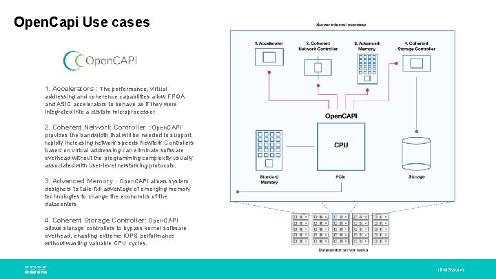 Open. Capi Use cases 1. Accelerators : The performance, virtual addressing and coherence capabilities Open. Capi Use cases 1. Accelerators : The performance, virtual addressing and coherence capabilities
