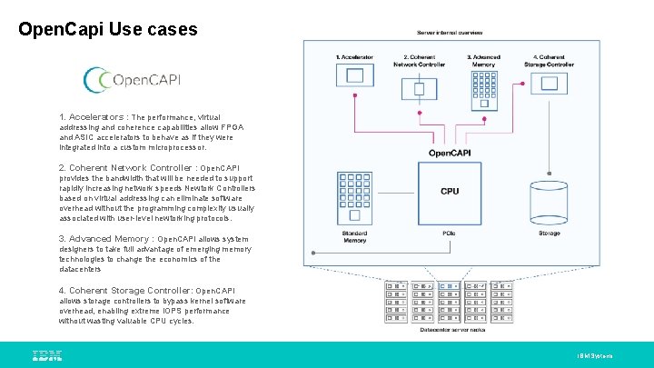 Open. Capi Use cases 1. Accelerators : The performance, virtual addressing and coherence capabilities