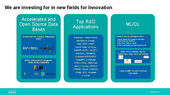 We are investing for in new fields for Innovation Accelerated and Open Source Data We are investing for in new fields for Innovation Accelerated and Open Source Data