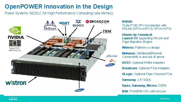 Open. POWER Innovation in the Design Power Systems S 822 LC for High Performance