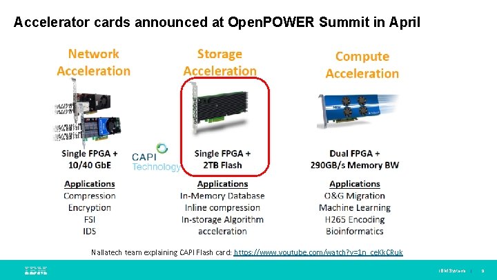 Accelerator cards announced at Open. POWER Summit in April Nallatech team explaining CAPI Flash