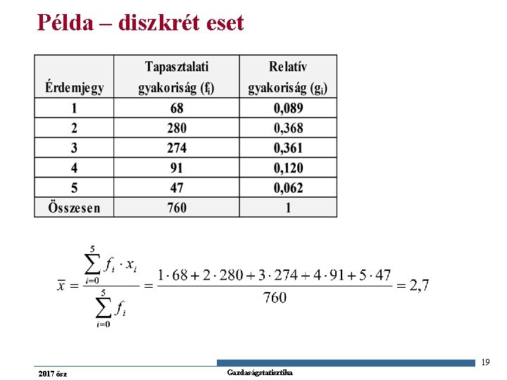 Példa – diszkrét eset 19 2017 ősz Gazdaságstatisztika 