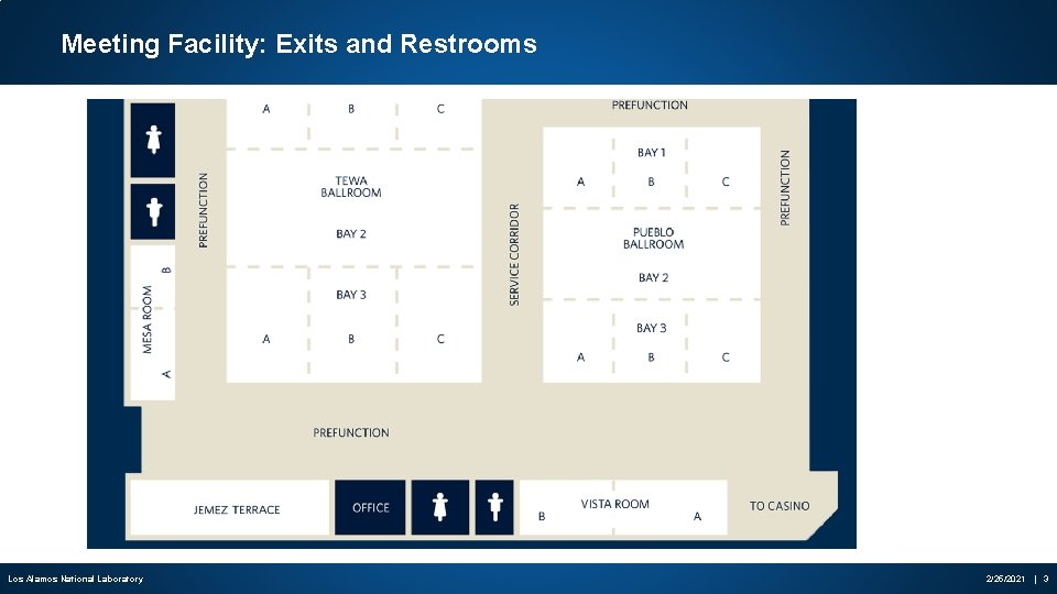 Meeting Facility: Exits and Restrooms Los Alamos National Laboratory 2/25/2021 | 3 