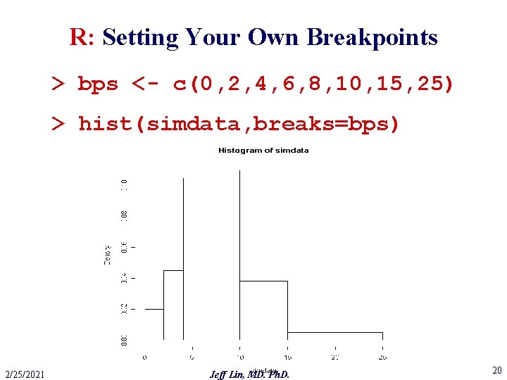 R: Setting Your Own Breakpoints > bps <- c(0, 2, 4, 6, 8, 10,