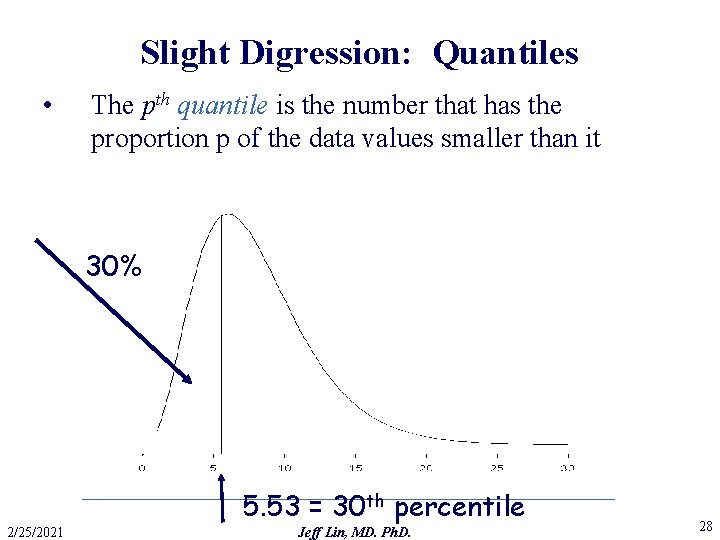 Slight Digression: Quantiles • The pth quantile is the number that has the proportion
