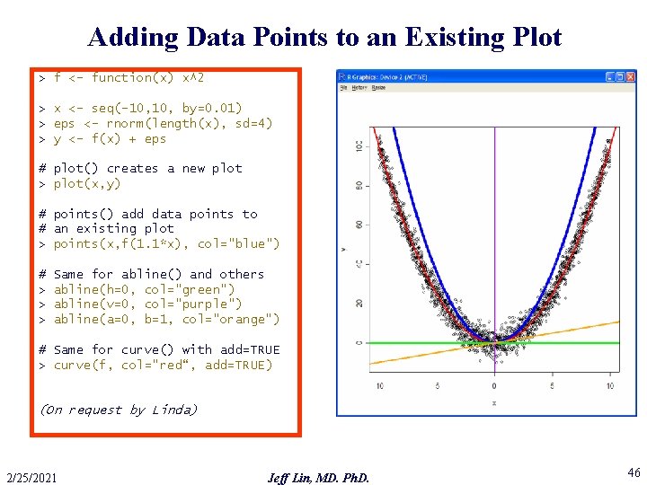 Adding Data Points to an Existing Plot > f <- function(x) x^2 > x