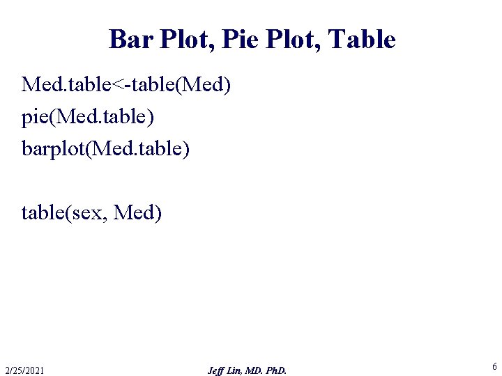 Bar Plot, Pie Plot, Table Med. table<-table(Med) pie(Med. table) barplot(Med. table) table(sex, Med) 2/25/2021