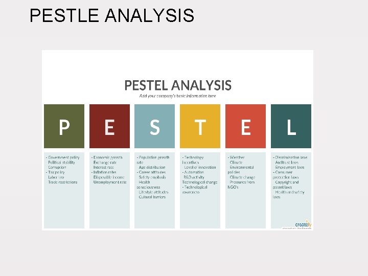 PESTLE ANALYSIS 