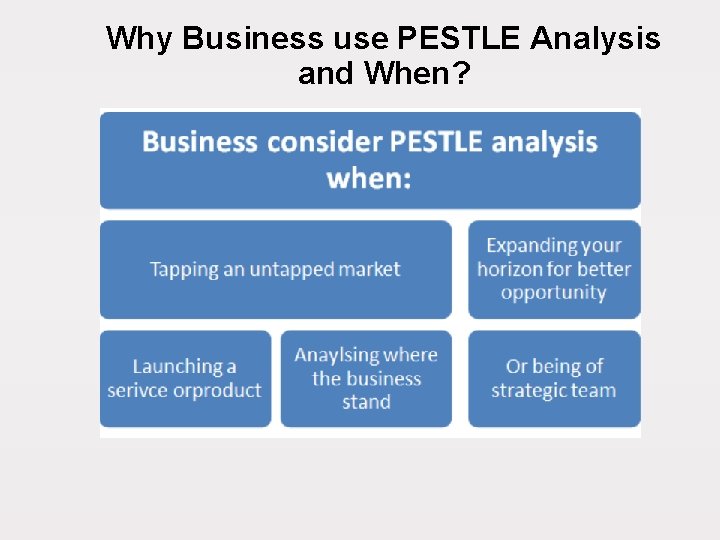 Why Business use PESTLE Analysis and When? 