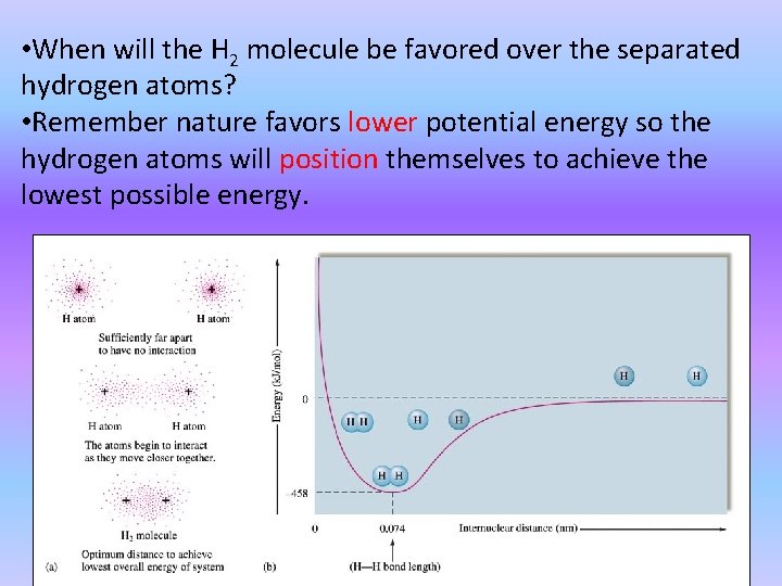  • When will the H 2 molecule be favored over the separated hydrogen