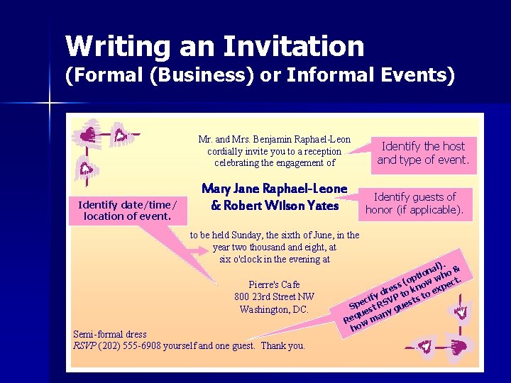 Writing an Invitation (Formal (Business) or Informal Events) Mr. and Mrs. Benjamin Raphael-Leon cordially
