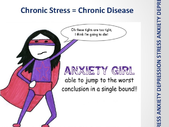 ESS ANXIETY DEPRESSION STRESS ANXIETY DEPR Chronic Stress = Chronic Disease 