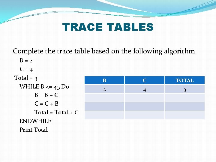 TRACE TABLES Complete the trace table based on the following algorithm. B = 2