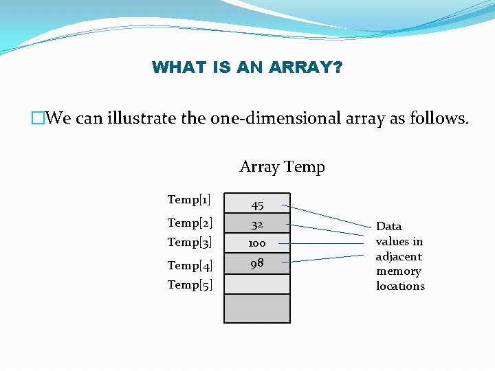 WHAT IS AN ARRAY? �We can illustrate the one-dimensional array as follows. Array Temp[1]