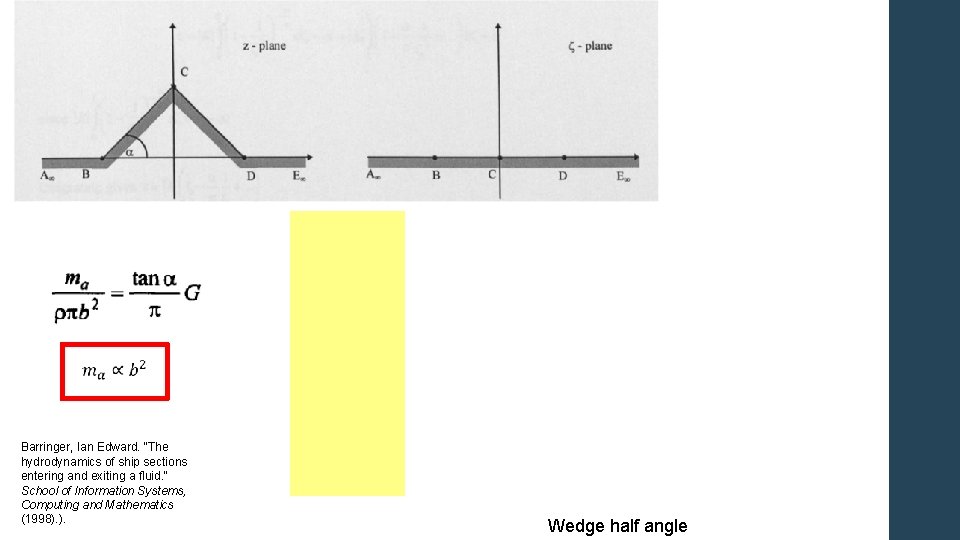  Barringer, Ian Edward. "The hydrodynamics of ship sections entering and exiting a fluid.