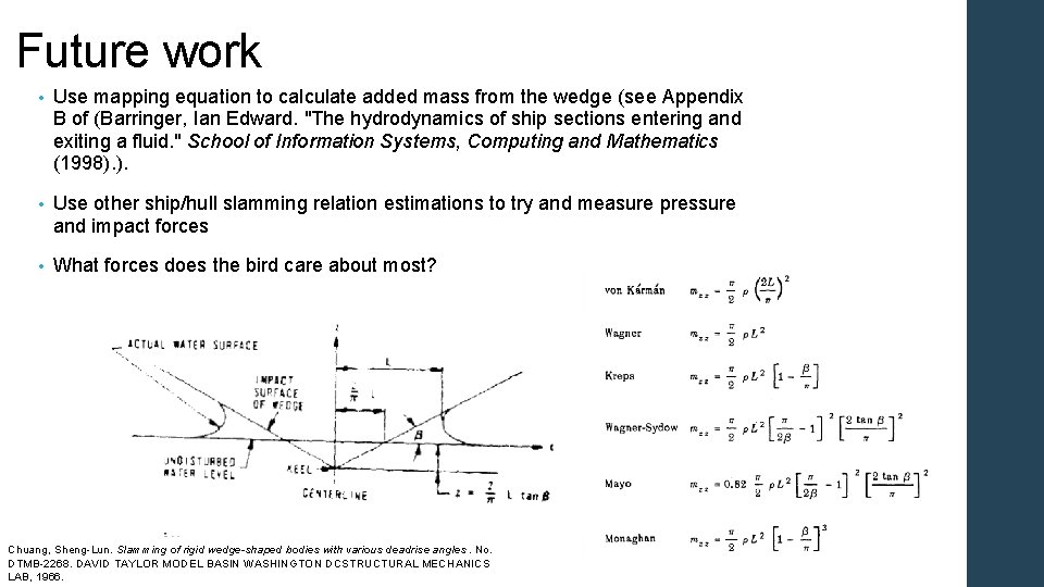 Future work • Use mapping equation to calculate added mass from the wedge (see