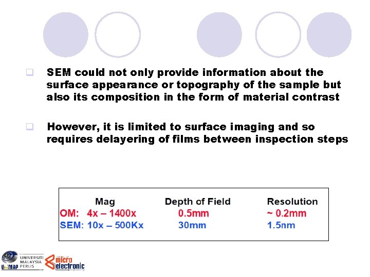 q SEM could not only provide information about the surface appearance or topography of