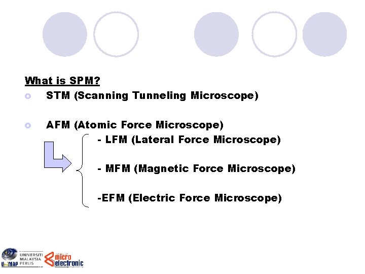 What is SPM? o STM (Scanning Tunneling Microscope) o AFM (Atomic Force Microscope) -