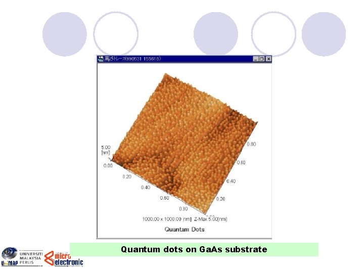 Quantum dots on Ga. As substrate 