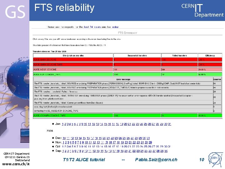 FTS reliability Internet Services CERN IT Department CH-1211 Genève 23 Switzerland www. cern. ch/it