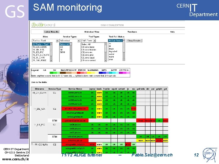 SAM monitoring Internet Services CERN IT Department CH-1211 Genève 23 Switzerland www. cern. ch/it