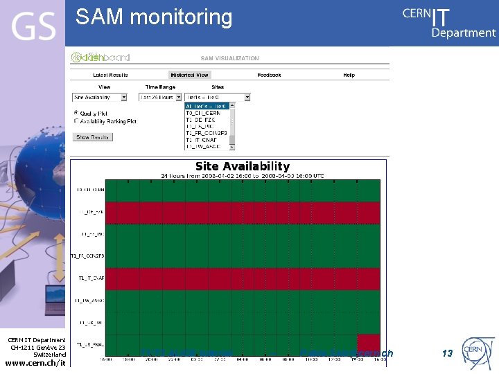 SAM monitoring Internet Services CERN IT Department CH-1211 Genève 23 Switzerland www. cern. ch/it