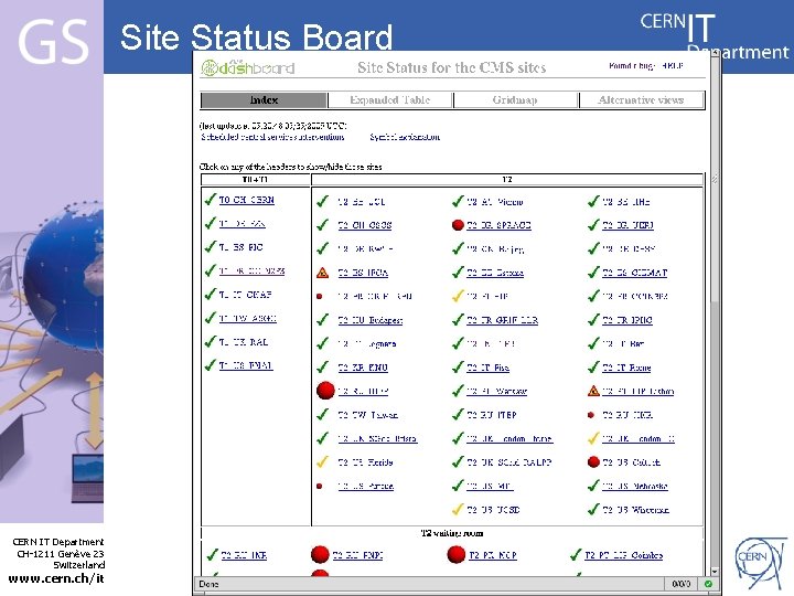 Site Status Board Internet Services CERN IT Department CH-1211 Genève 23 Switzerland www. cern.