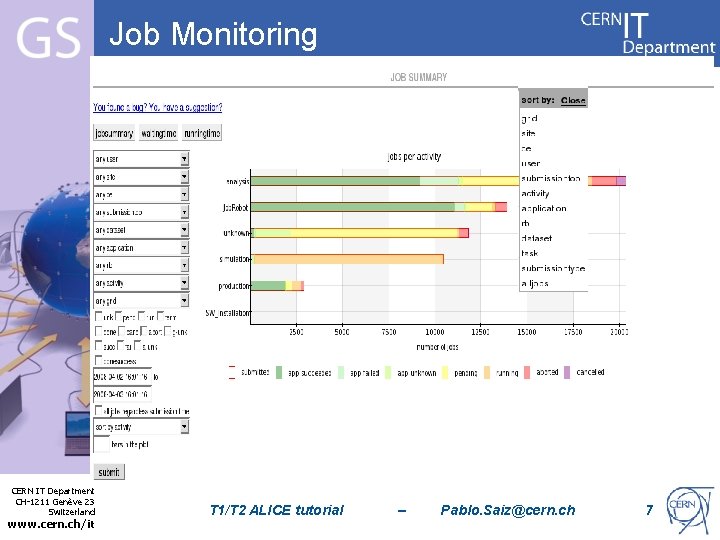 Job Monitoring Internet Services CERN IT Department CH-1211 Genève 23 Switzerland www. cern. ch/it