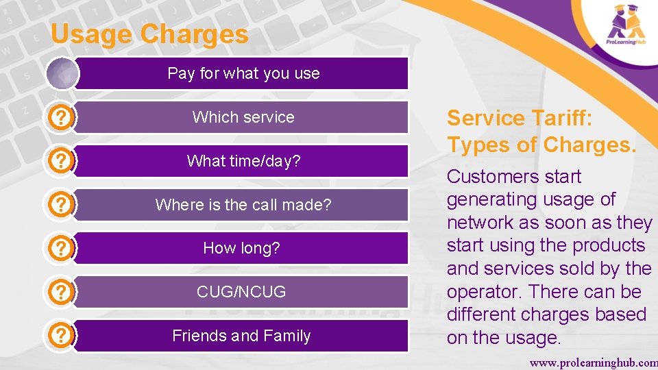 Usage Charges Pay for what you use Which service What time/day? Where is the