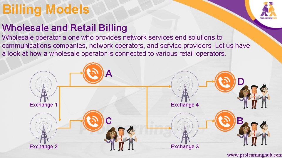 Billing Models Wholesale and Retail Billing Wholesale operator a one who provides network services