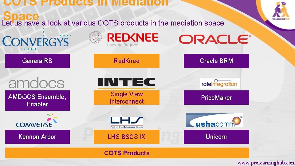 COTS Products in Mediation Space Let us have a look at various COTS products
