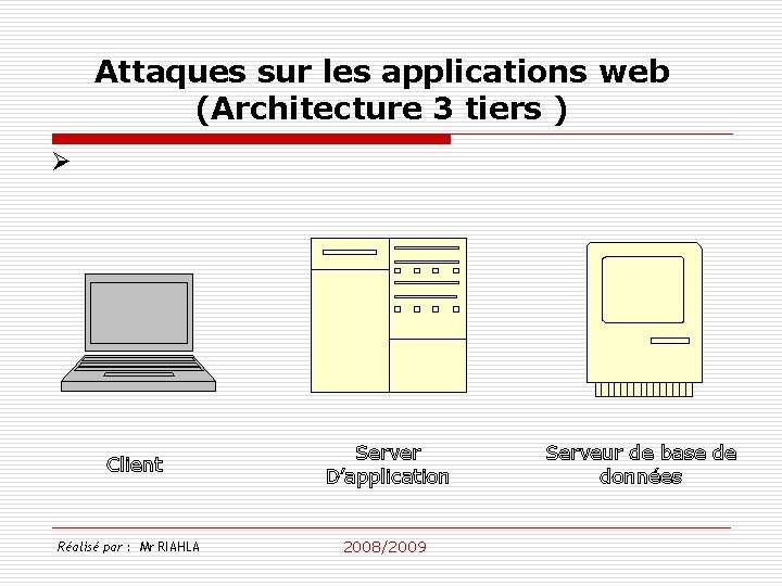 Attaques sur les applications web (Architecture 3 tiers ) Ø Client Réalisé par :