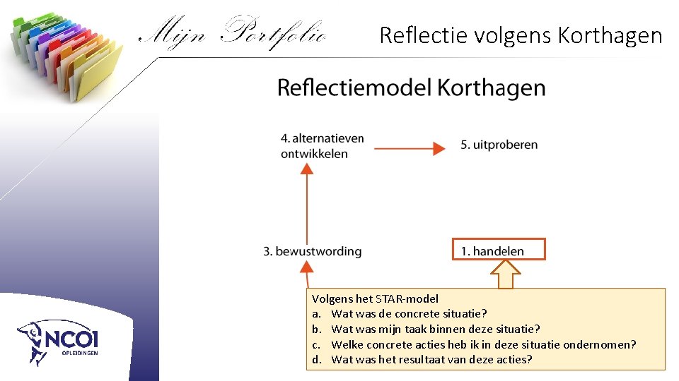 Reflectie volgens Korthagen Volgens het STAR-model a. Wat was de concrete situatie? b. Wat