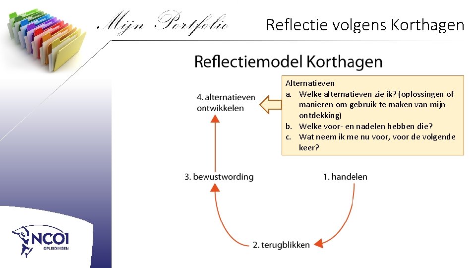 Reflectie volgens Korthagen Alternatieven a. Welke alternatieven zie ik? (oplossingen of manieren om gebruik